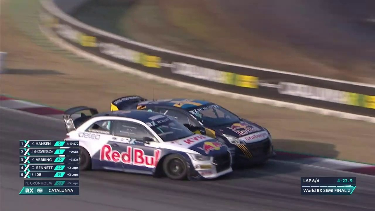 WRX 2021 Barcelona Semi Final 2 Kristoffersson vs Kevin Hansen Epic Battle