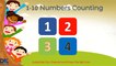 Learn Counting | 1-10 Counting | Numbers Counting | 1 2 3 4 | One, Two, Three, Four | Nursery Education | Pre School Education