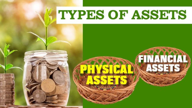 Understanding Asset & Types of Assets Class | Mutual Funds | Invest Smart | Oneindia News