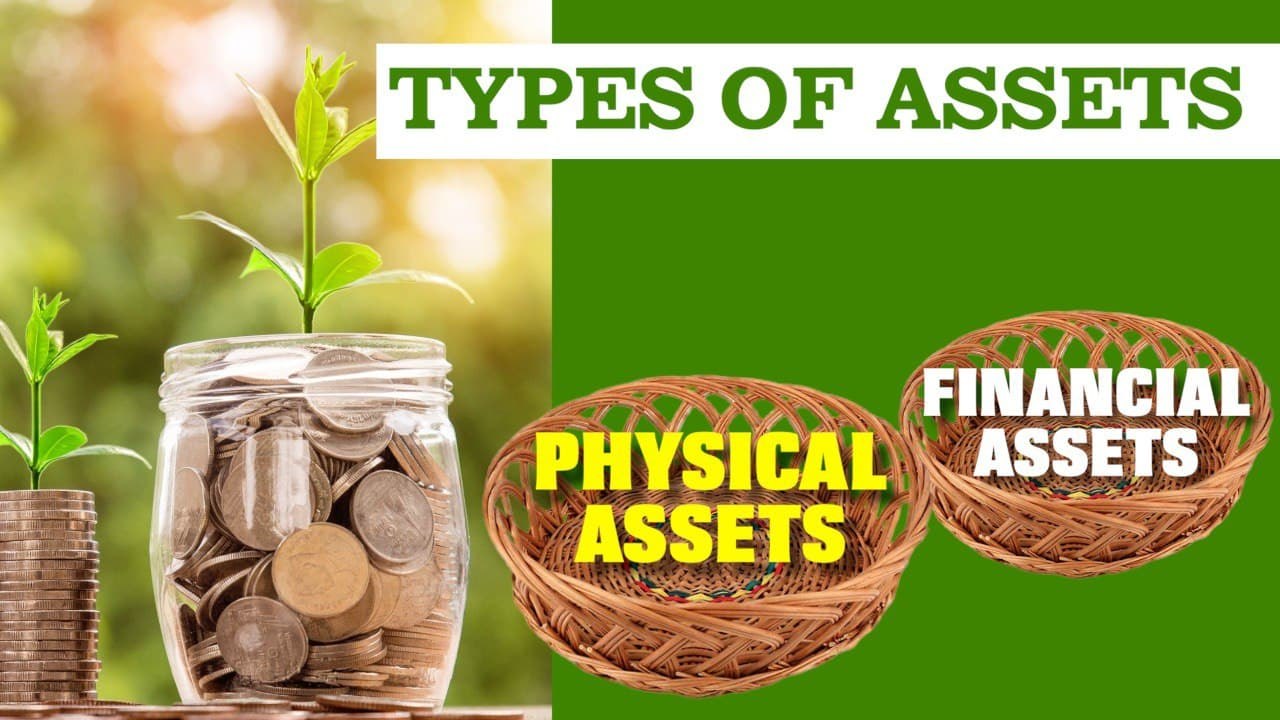 Understanding Asset & Types of Assets Class | Mutual Funds | Invest Smart | Oneindia News