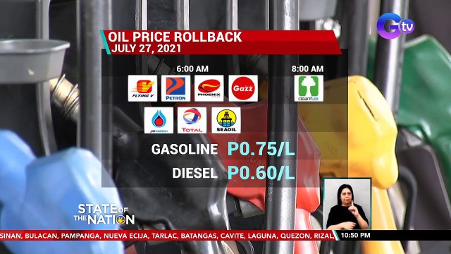 Oil price rollback, ipatutupad ng ilang oil companies bukas | SONA