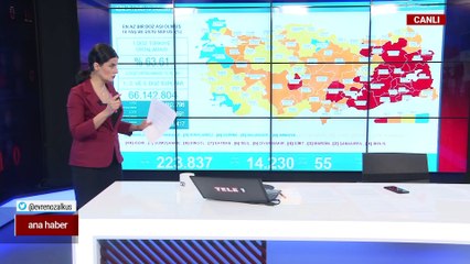 TELE1 ANA HABER (26 TEMMUZ 2021) | 2