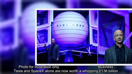 Tải video: Elon Musk Surpasses Jeff Bezos And Becomes The Richest Person In The World