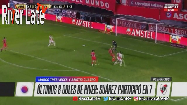 Los últimos Goles de River en los que participó Matías Suárez ][ RiverLateTV