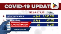 Pinakahuling datos ng COVID-19 cases sa bansa; mga nagpositibo sa COVID-19, nadagdagan ng 6,664