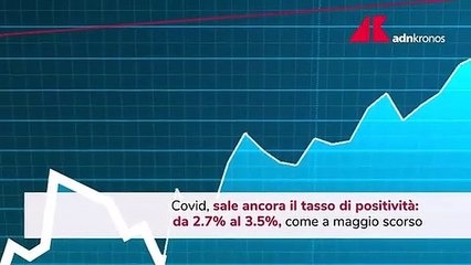 Meno contagi in Italia ma sale tasso di positività