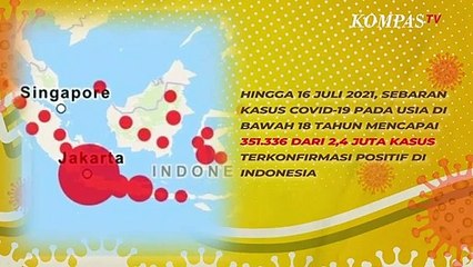 Panduan Isolasi Mandiri di Rumah untuk Anak dengan Covid-19