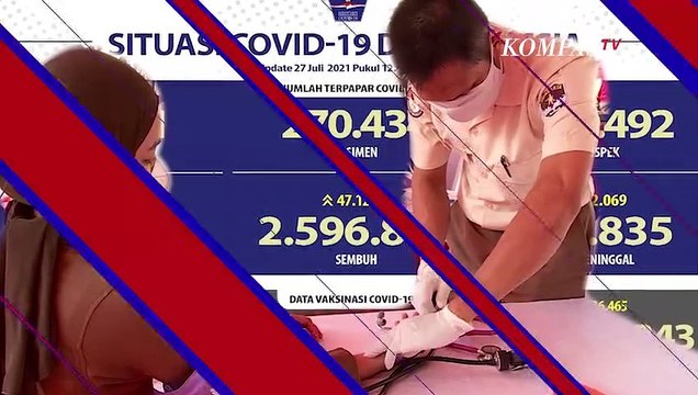 [Update Corona ] 27 Juli 2021 : Pecah Rekor Lagi!! Kasus Meninggal Tembus 2.069