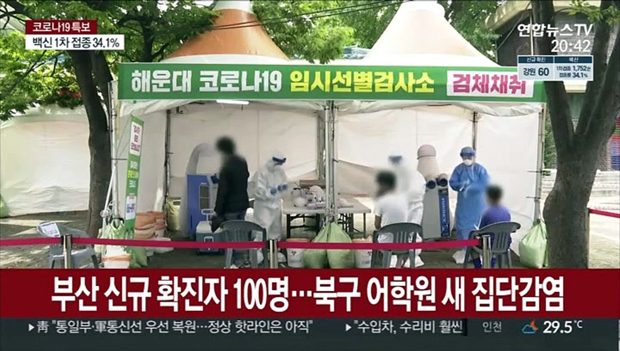부산 사흘 만에 다시 100명대…비수도권 감염 지속