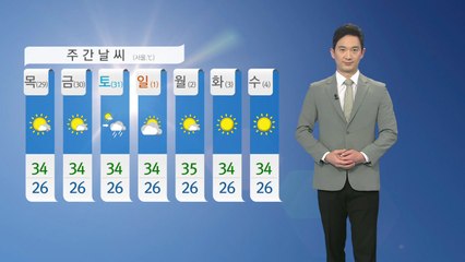 [날씨] 밤낮없는 더위 계속...곳곳 열대야  / YTN