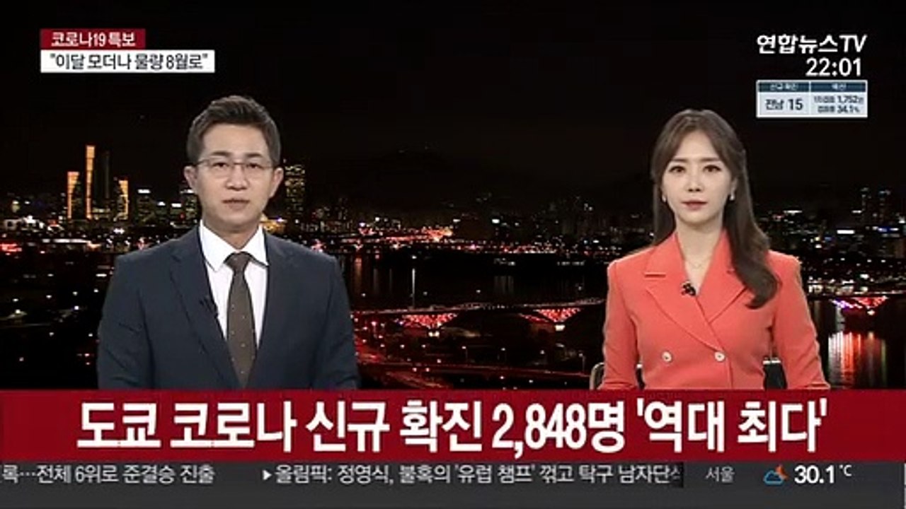 도쿄 코로나 신규 확진 2,848명 '역대 최다'