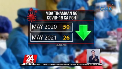 Mga fully vaccinated na pasyente, halos normal ang itsura ng baga matapos magka-COVID | 24 Oras