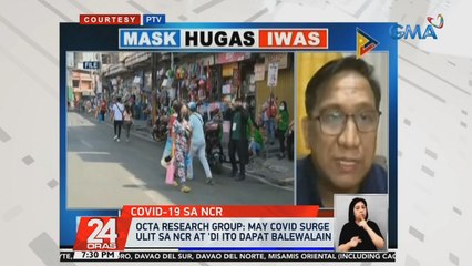 OCTA Research Group: May COVID surge ulit sa NCR at 'di ito dapat balewalain | 24 Oras
