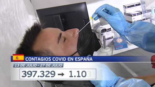 Más de 300 personas han perdido la vida por el covid en los últimos 15 días