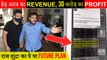 SHOCKING! Raj Kundra’s Plan B & Estimated Earnings For Next 3 Years REVEALED?