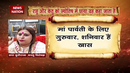 How to please Mother Parvati in Sawan, know these easy steps