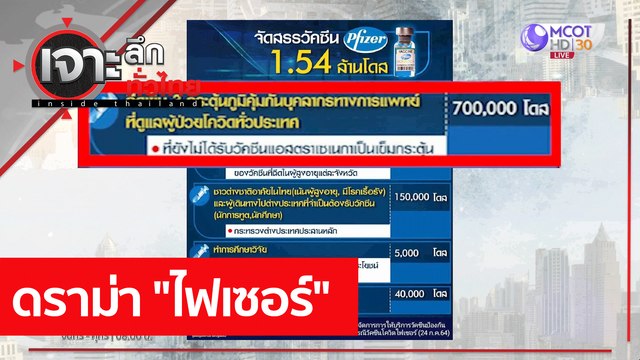 ดราม่า ไฟเซอร์ : เจาะลึกทั่วไทย (28 ก.ค. 64)