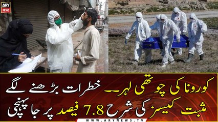 Pakistan's coronavirus positivity rate jumps to 7.8%