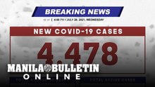 DOH reports 4,478 new cases, bringing the national total to 1,566,667, as of JULY 28, 2021