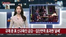 규제 푼 英 신규확진 급감…집단면역 효과엔 '글쎄'