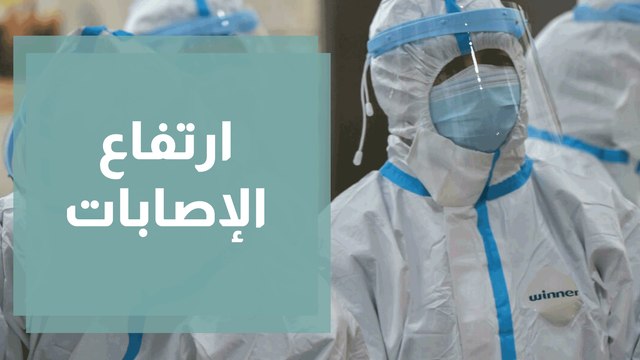 ارتفاع أعداد الإصابات بكورونا ... ما العمل لتفادي تكرار التجارب السابقة؟