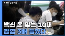 아동·청소년 확진 부쩍 늘었다...10대 확진자 3.1배↑ / YTN