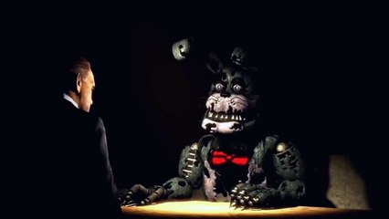 TODAS LAS ENTREVISTAS DE FNAF (EN ESPAÑOL 2021)