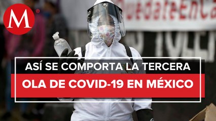 Download Video: México registra 17 mil 408 nuevos casos de covid-19 en 24 horas; hay 239 mil 79 muertes