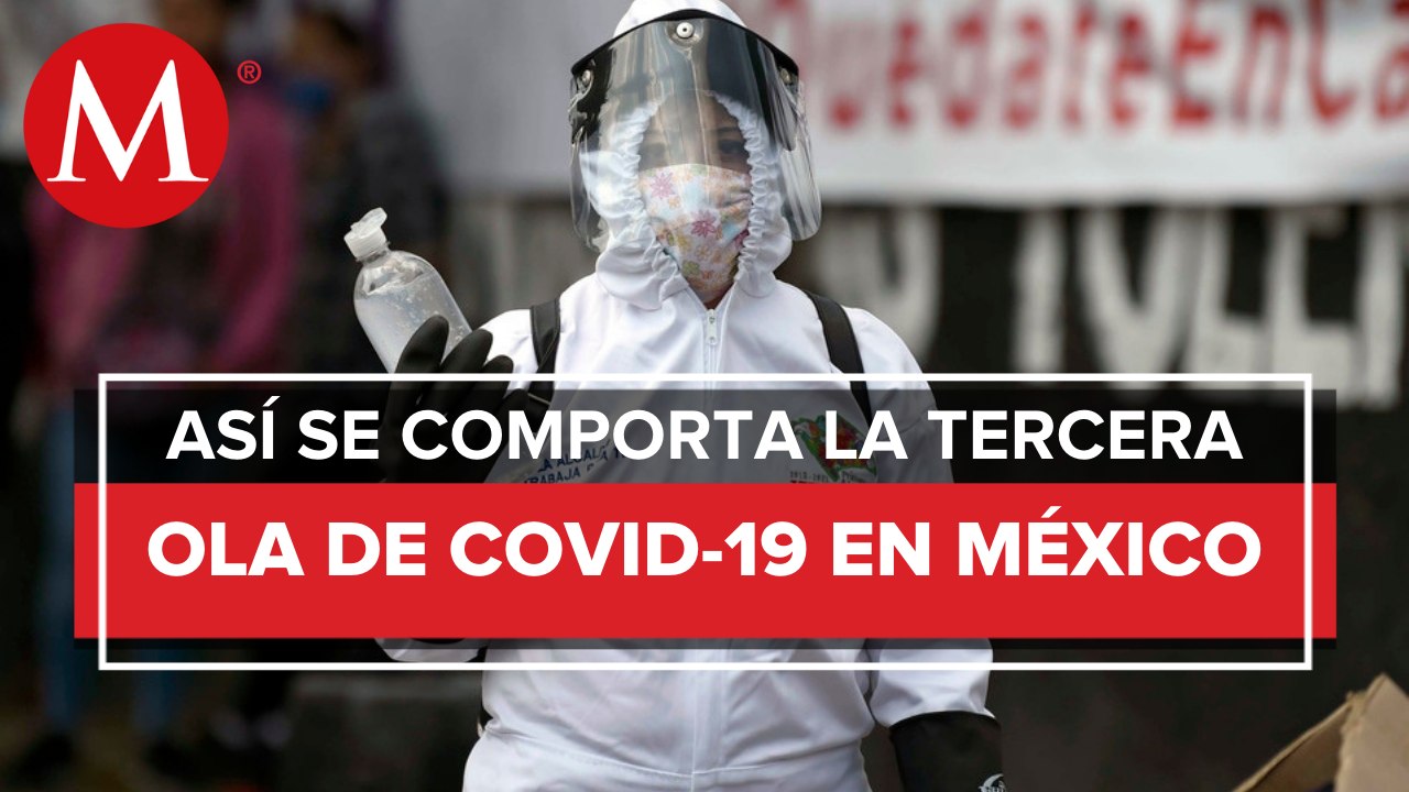 México registra 17 mil 408 nuevos casos de covid-19 en 24 horas; hay 239 mil 79 muertes