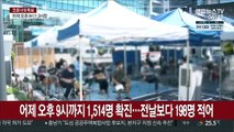 어제 오후 9시까지 1,514명 확진…전날보다 198명 적어
