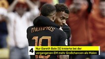 Donyell Malen: Das ist der Sancho-Erbe beim BVB
