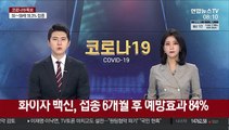 화이자 백신, 접종 6개월 후 예방효과 84%