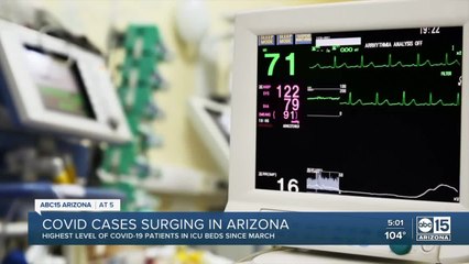 Arizona sees highest level of COVID-19 patients in ICU beds since March
