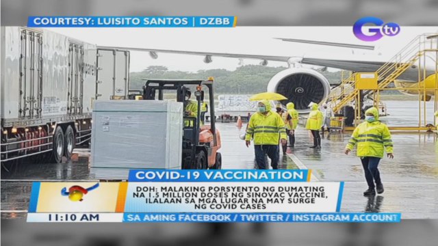 DOH: malaking porsyento ng dumating na 1.5 million doses ng Sinovac vaccine, ilalaan sa mga lugar na may surge ng COVID cases | BT