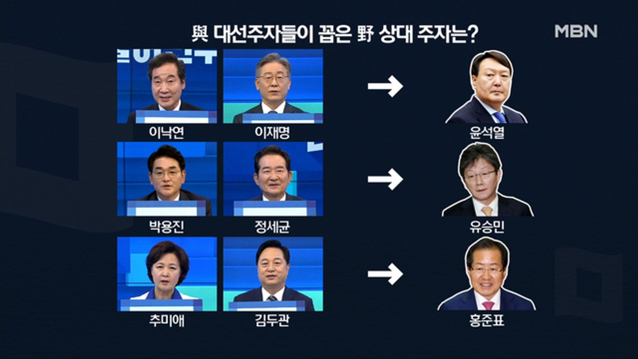 [백운기의 뉴스와이드] '아슬아슬' 민주당 토론회 평가는? / 윤석열, 처가 의혹에 "최고 대응" / MB·朴 사면론 제기, 가능성은?