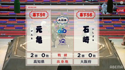 Nagoya 2021, Makushita - Day 6 (Part 01)