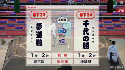 Nagoya 2021, Makushita - Day 7 (Part 02)