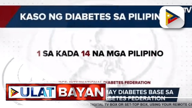 Bilang ng may diabetes sa mundo, nasa higit 400-M na base sa tala ng WHO; Halos 4-M Pilipino, may diabetes base sa datos ng Int’l Diabetes Federation