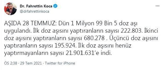 Bakan Koca: Dün 1 milyon 99 bin 5 doz aşı uygulandı