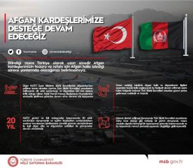 Son dakika: TSK, Afganistan'da meşru müdafaa dışında herhangi bir operasyonel görevde bulunmayacaktır"