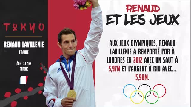 Les stars de Tokyo - Renaud Lavillenie, l'envie d'y croire