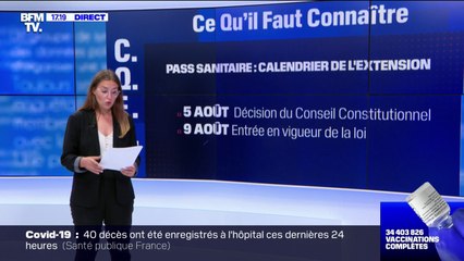 Pass sanitaire: où est-il appliqué et quand va-t-il s'étendre ?