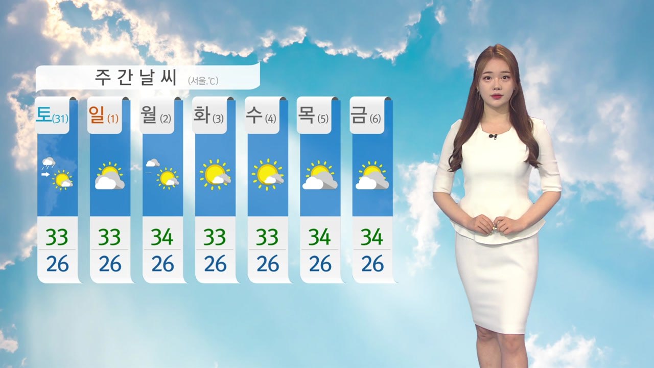 [날씨] 연일 35℃ 안팎 '찜통더위'...곳곳에 소나기 / YTN