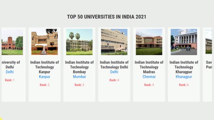 Top 50 Universities In India 2021
