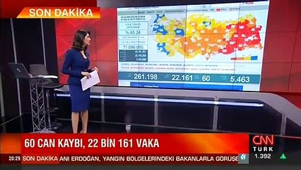 SON DAKİKA HABERİ: 29 Temmuz koronavirüs tablosu açıklandı! İşte Türkiye'de son durum