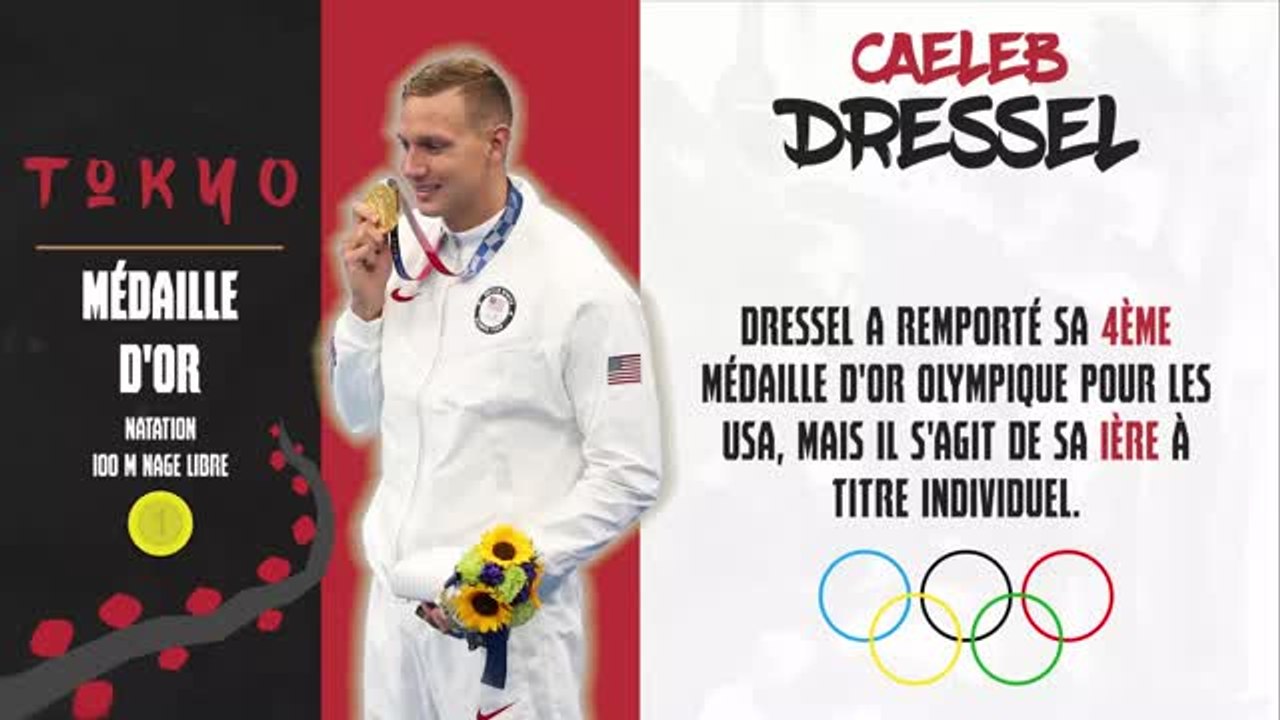 Tokyo 2020 - Le Jour 6 en chiffres