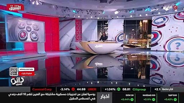 ...ما تبقى من ملفات دائرة الشرق . أرجو ان ت...