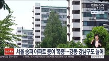 서울 송파 아파트 증여 '폭증'…강동·강남구도 늘어