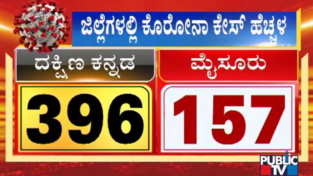 ಗಡಿಗಳಲ್ಲಿ ಕಟ್ಟೆಚ್ಚರಕ್ಕೆ ಸಿಎಂ ಬಸವರಾಜ ಬೊಮ್ಮಾಯಿ ಸೂಚನೆ | Covid 19 Cases | CM Basavaraj Bommai