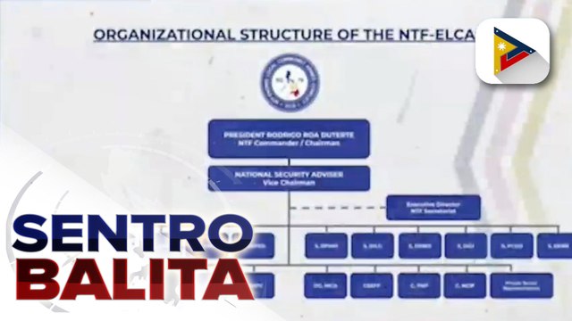 P20-M pondo, ilalaan sa Barangay Development program para sa seguridad ng mga barangay vs. komunistang grupo
